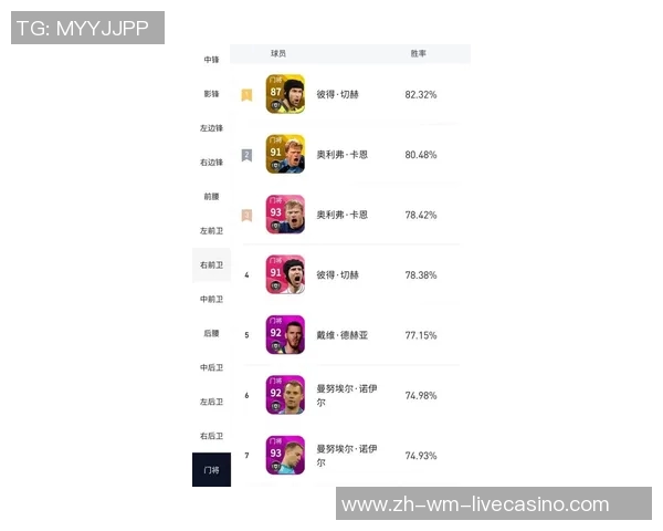 足球预测网助你精准分析赛事动态提升投注胜率的全新攻略